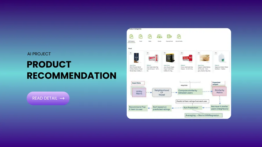 Product Recommendation